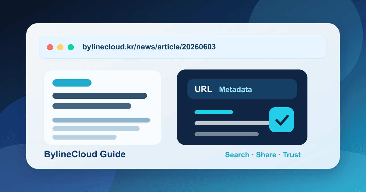 What online newspapers should decide about article URLs and metadata